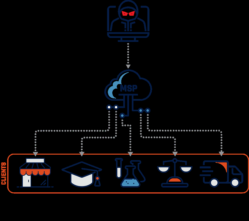 andrea garcia beltran ciberseguridad